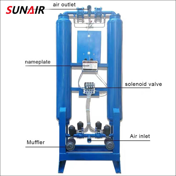 Factory Wholesale High Quality Micro Heat Adsorption Dryer for air Compressor